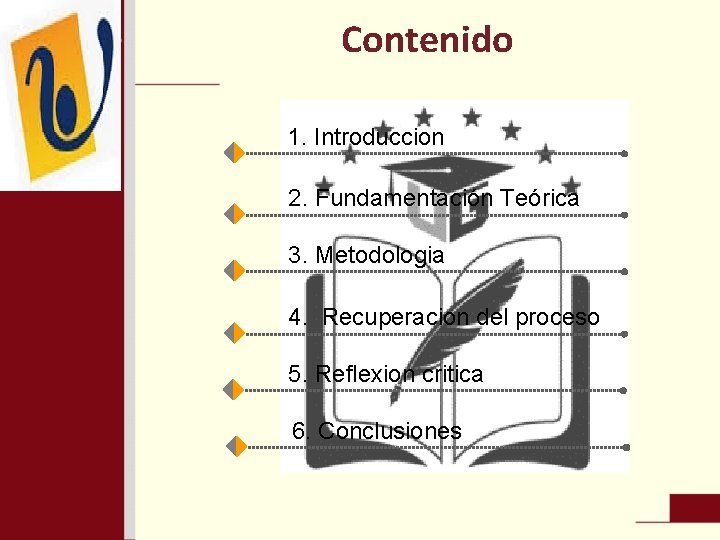 Contenido 1. Introduccion 2. Fundamentación Teórica 3. Metodologia 4. Recuperacion del proceso 5. Reflexion