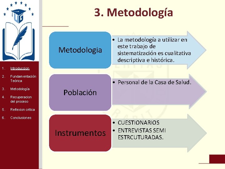 3. Metodología Metodologia 1. Introduccion 2. Fundamentación Teórica 3. Metodología 4. Recuperacion del proceso