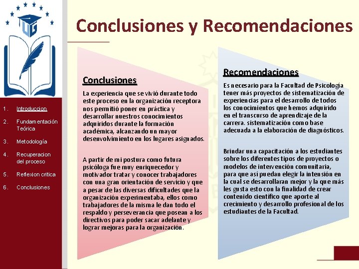 Conclusiones y Recomendaciones Conclusiones 1. Introduccion 2. Fundamentación Teórica 3. Metodología 4. Recuperacion del