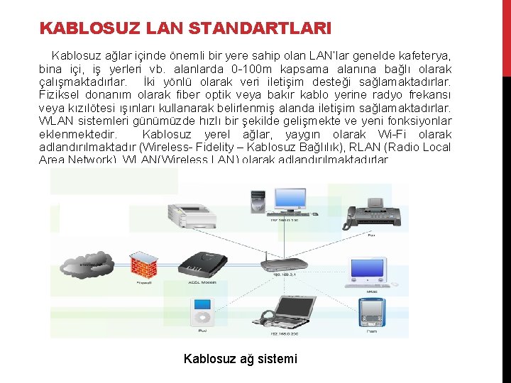 KABLOSUZ LAN STANDARTLARI Kablosuz ağlar içinde önemli bir yere sahip olan LAN’lar genelde kafeterya,