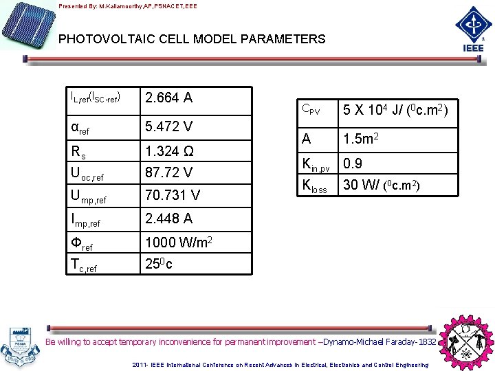 Presented By: M. Kaliamoorthy, AP, PSNACET, EEE PHOTOVOLTAIC CELL MODEL PARAMETERS IL, ref(ISC, ref)