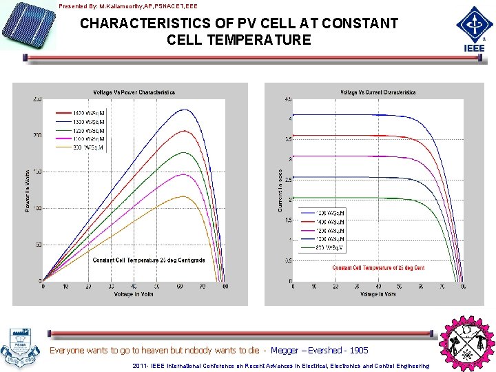 Presented By: M. Kaliamoorthy, AP, PSNACET, EEE CHARACTERISTICS OF PV CELL AT CONSTANT CELL