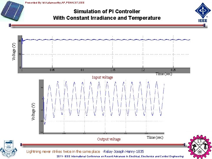 Presented By: M. Kaliamoorthy, AP, PSNACET, EEE Voltage (V) Simulation of PI Controller With