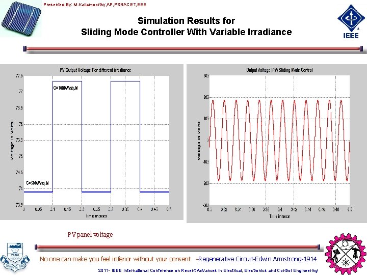 Presented By: M. Kaliamoorthy, AP, PSNACET, EEE Simulation Results for Sliding Mode Controller With