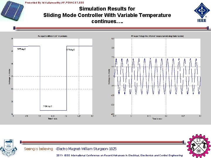 Presented By: M. Kaliamoorthy, AP, PSNACET, EEE Simulation Results for Sliding Mode Controller With