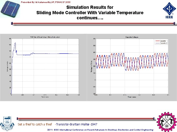 Presented By: M. Kaliamoorthy, AP, PSNACET, EEE Simulation Results for Sliding Mode Controller With