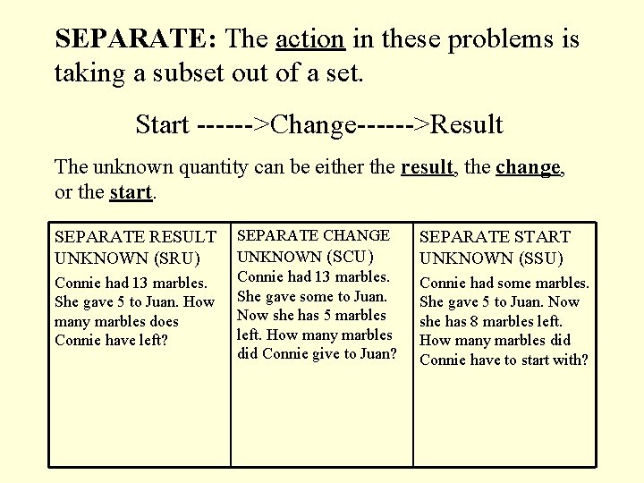 SEPARATE: The action in these problems is taking a subset out of a set.