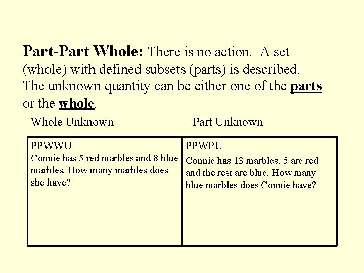 Part-Part Whole: There is no action. A set (whole) with defined subsets (parts) is