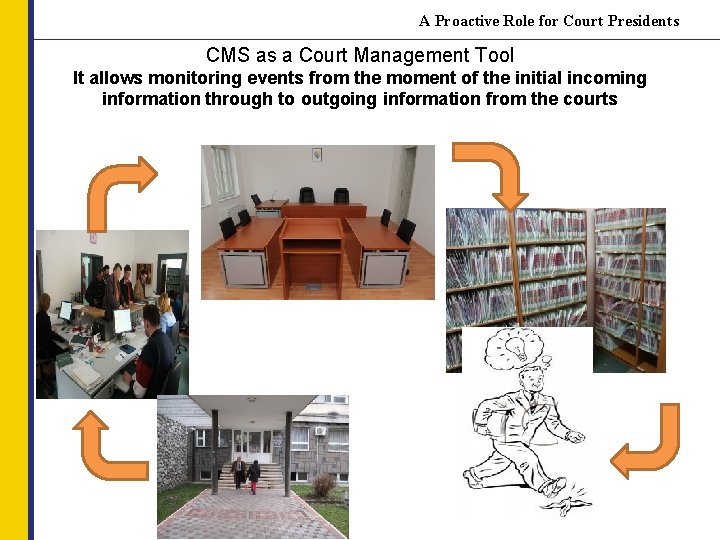 A Proactive Role for Court Presidents CMS as a Court Management Tool It allows
