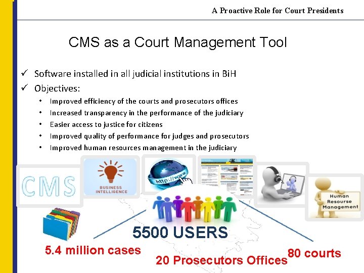 A Proactive Role for Court Presidents CMS as a Court Management Tool ü Software