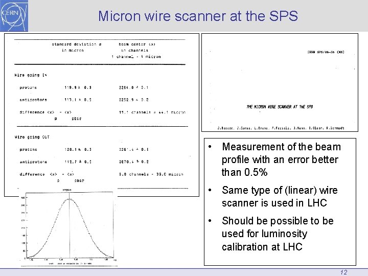Micron wire scanner at the SPS • Measurement of the beam profile with an