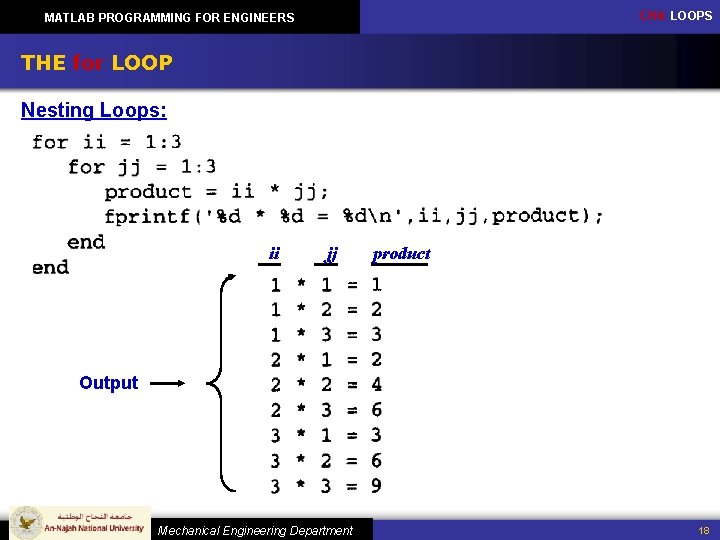 CH 4: LOOPS MATLAB PROGRAMMING FOR ENGINEERS THE for LOOP Nesting Loops: ii jj