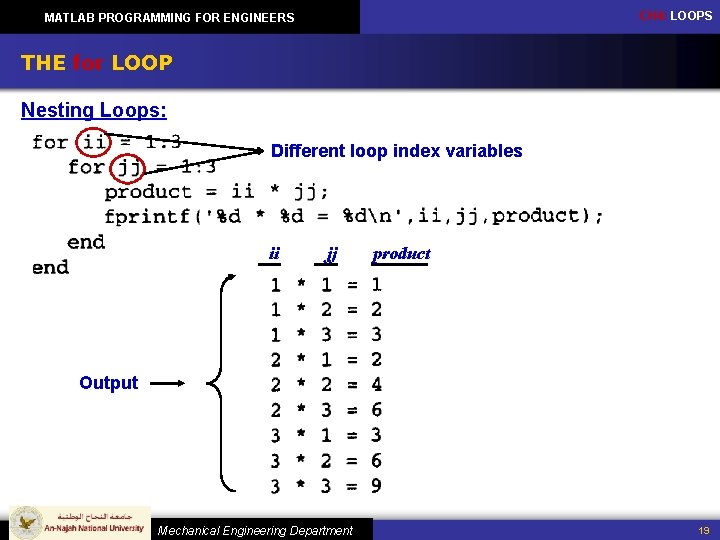 CH 4: LOOPS MATLAB PROGRAMMING FOR ENGINEERS THE for LOOP Nesting Loops: Different loop