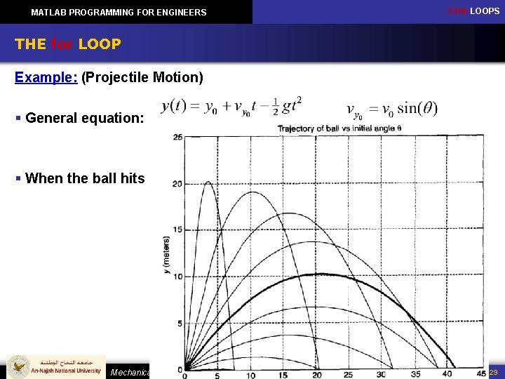 MATLAB PROGRAMMING FOR ENGINEERS CH 4: LOOPS THE for LOOP Example: (Projectile Motion) §