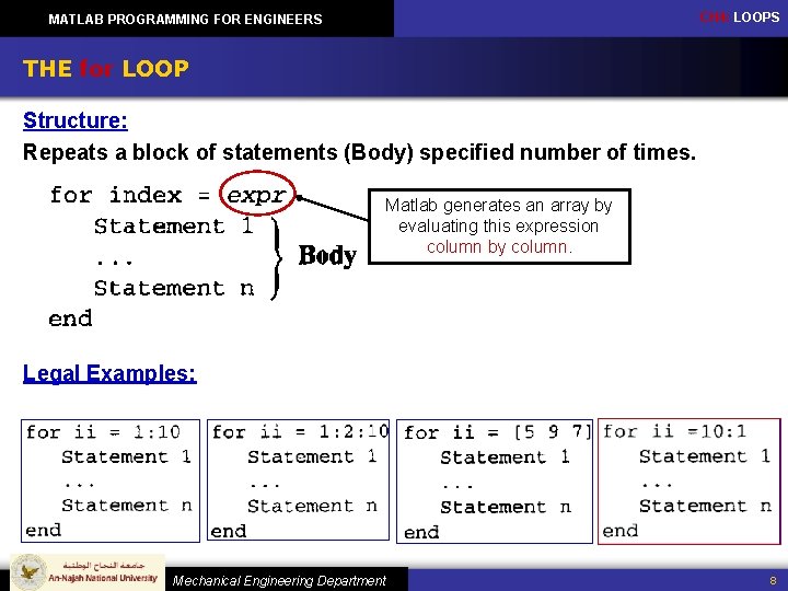 CH 4: LOOPS MATLAB PROGRAMMING FOR ENGINEERS THE for LOOP Structure: Repeats a block