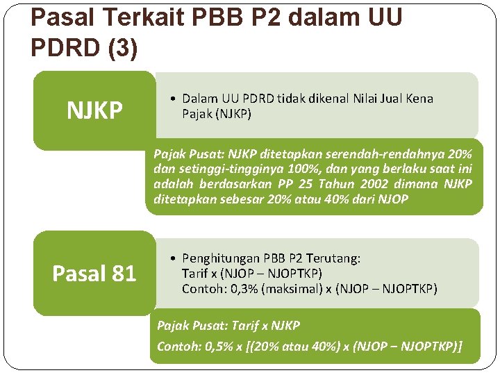 Pasal Terkait PBB P 2 dalam UU PDRD (3) NJKP • Dalam UU PDRD