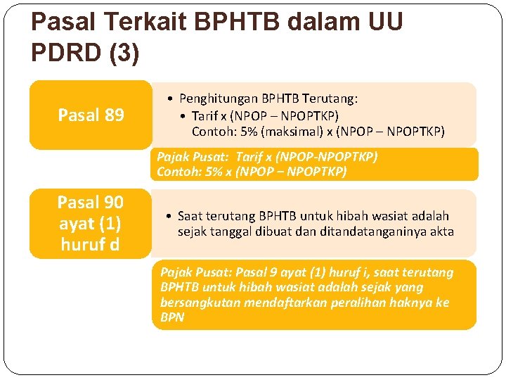 Pasal Terkait BPHTB dalam UU PDRD (3) Pasal 89 • Penghitungan BPHTB Terutang: •