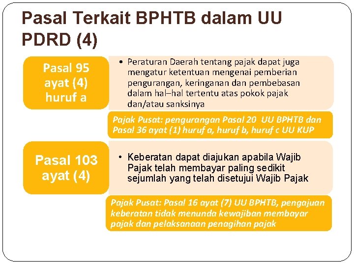 Pasal Terkait BPHTB dalam UU PDRD (4) Pasal 95 ayat (4) huruf a •