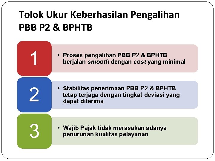 Tolok Ukur Keberhasilan Pengalihan PBB P 2 & BPHTB 1 • Proses pengalihan PBB