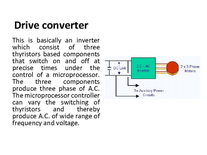 Drive converter This is basically an inverter which consist of three thyristors based components