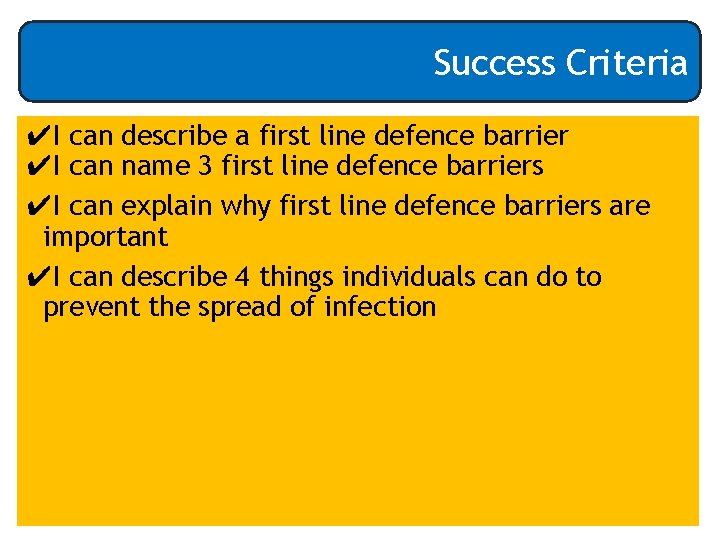 Success Criteria ✔I can describe a first line defence barrier ✔I can name 3