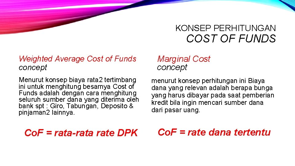 KONSEP PERHITUNGAN COST OF FUNDS Weighted Average Cost of Funds concept Marginal Cost concept