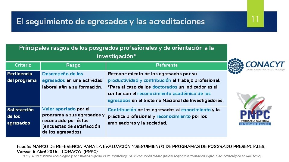 El seguimiento de egresados y las acreditaciones 11 Principales rasgos de los posgrados profesionales