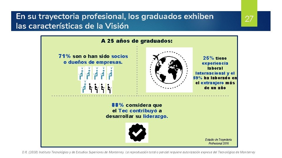 En su trayectoria profesional, los graduados exhiben las características de la Visión 27 A