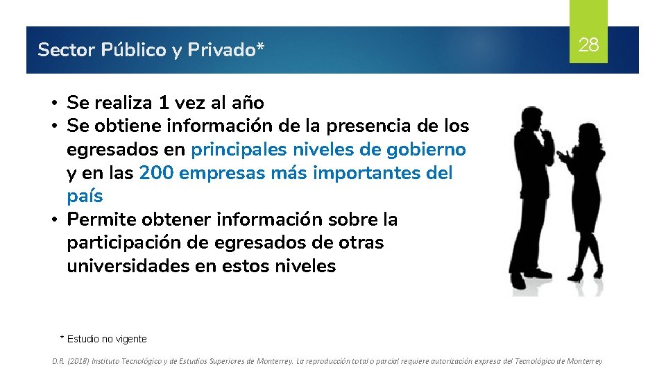 Sector Público y Privado* 28 • Se realiza 1 vez al año • Se