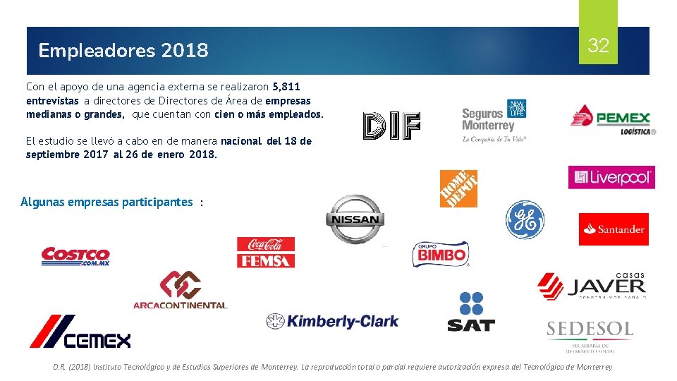 Empleadores 2018 32 Con el apoyo de una agencia externa se realizaron 5, 811