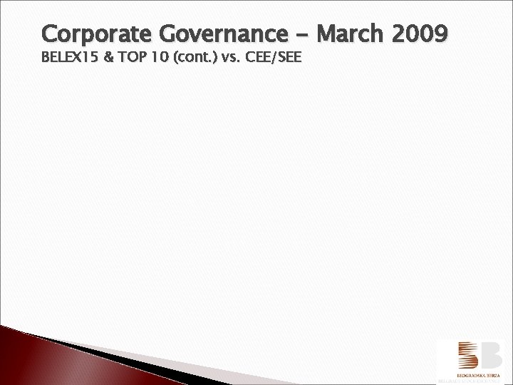 Corporate Governance - March 2009 BELEX 15 & TOP 10 (cont. ) vs. CEE/SEE