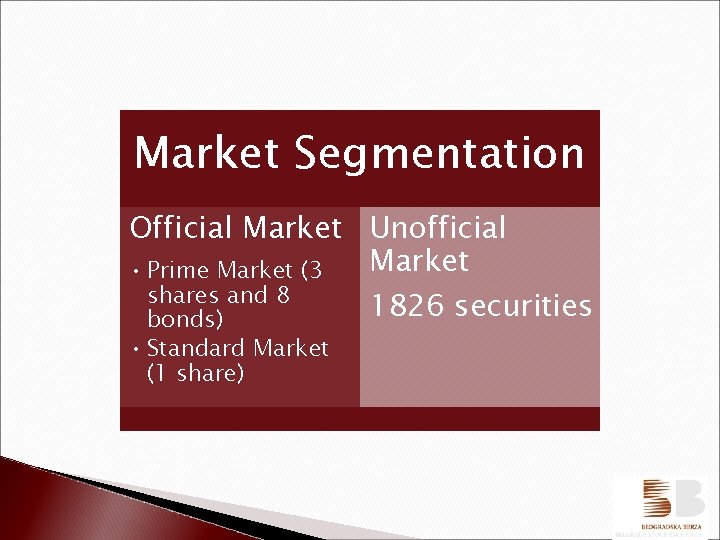 Market Segmentation Official Market Unofficial Market • Prime Market (3 shares and 8 1826