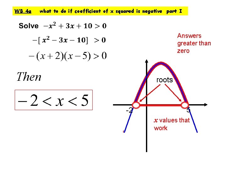 Solve quad inequality ii WB 4 a what to do if coefficient of x