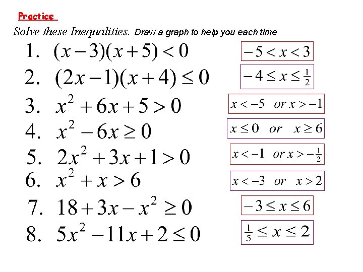 Practice Starter: inequalities notation 3 Solve these Inequalities. Draw a graph to help you