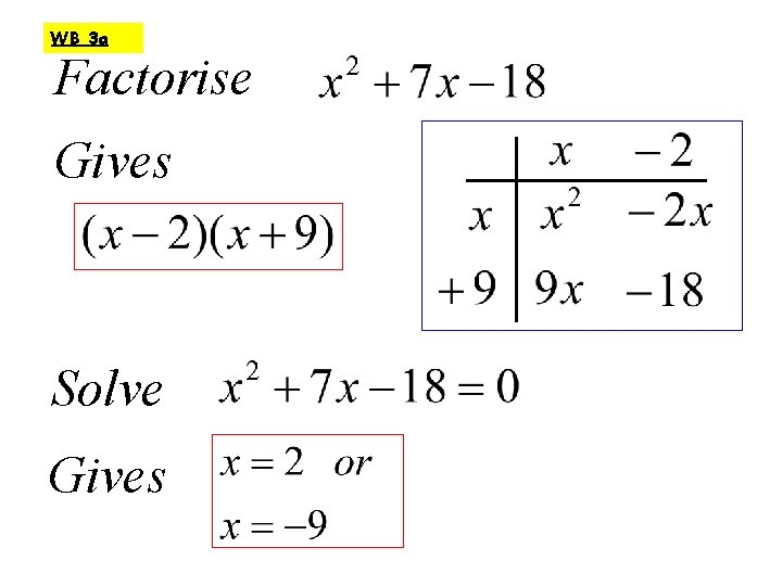 Factorise and solve i WB 3 a Starter: inequalities notation 3 Factorise Gives Solve