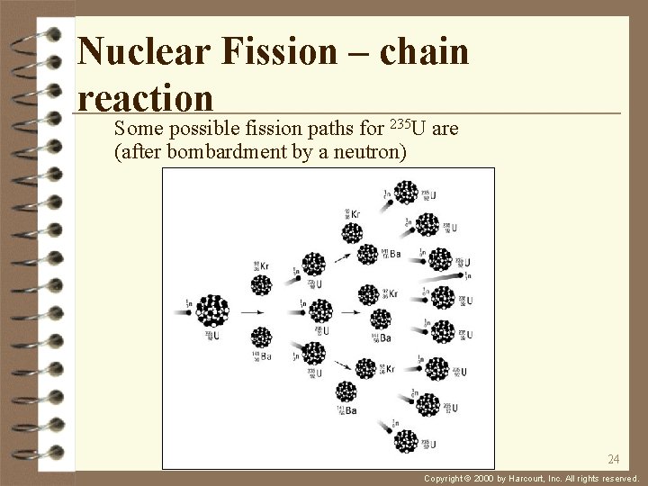 Nuclear Fission – chain reaction Some possible fission paths for 235 U are (after