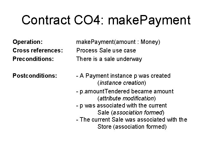 Contract CO 4: make. Payment Operation: Cross references: Preconditions: make. Payment(amount : Money) Process Contract CO 4: make. Payment Operation: Cross references: Preconditions: make. Payment(amount : Money) Process
