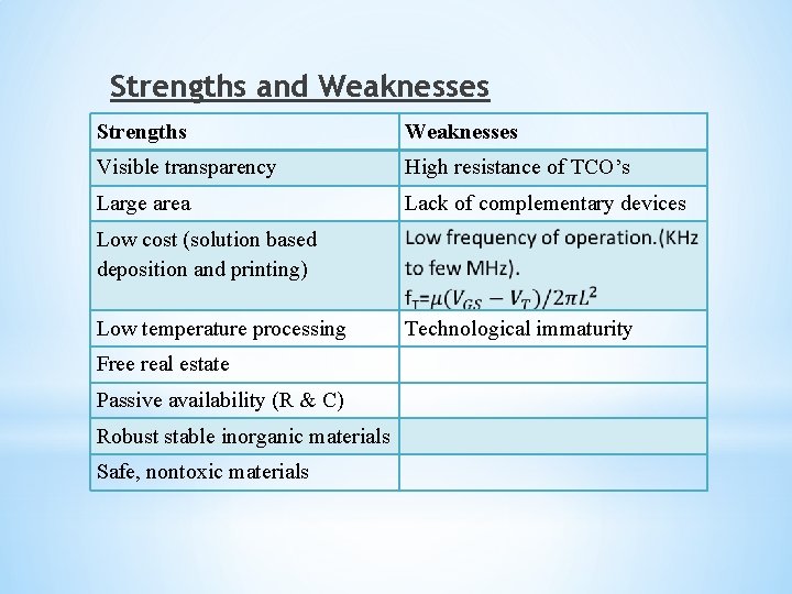 Strengths and Weaknesses Strengths Weaknesses Visible transparency High resistance of TCO’s Large area Lack