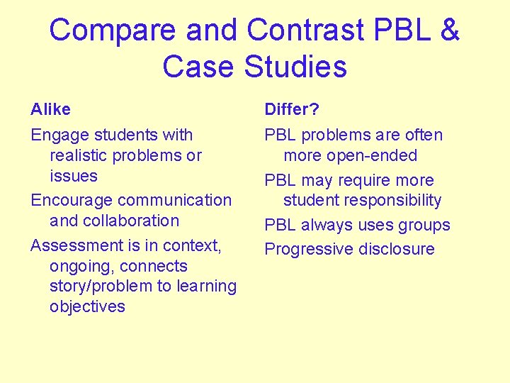 Compare and Contrast PBL & Case Studies Alike Differ? Engage students with realistic problems