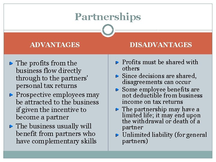 Partnerships ADVANTAGES The profits from the business flow directly through to the partners' personal
