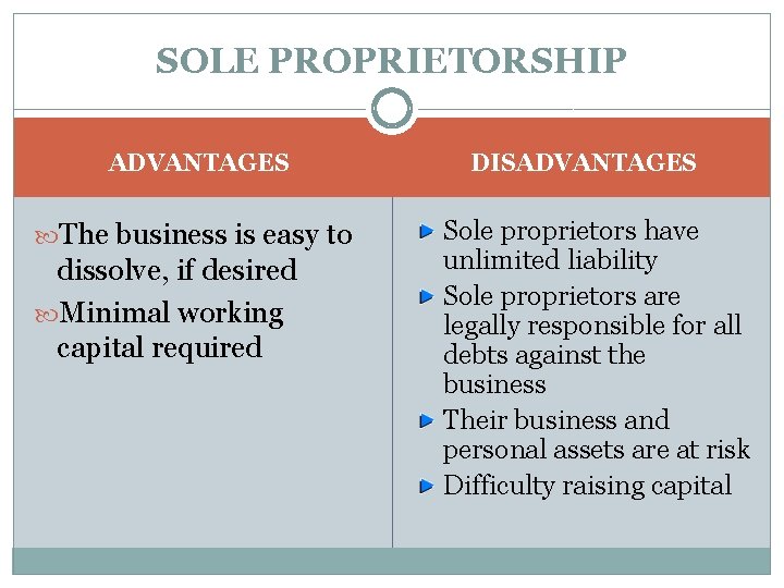 SOLE PROPRIETORSHIP ADVANTAGES The business is easy to dissolve, if desired Minimal working capital