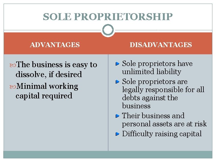 SOLE PROPRIETORSHIP ADVANTAGES The business is easy to dissolve, if desired Minimal working capital SOLE PROPRIETORSHIP ADVANTAGES The business is easy to dissolve, if desired Minimal working capital