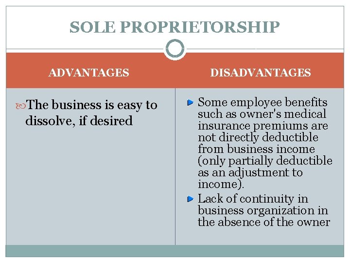 SOLE PROPRIETORSHIP ADVANTAGES The business is easy to dissolve, if desired DISADVANTAGES Some employee