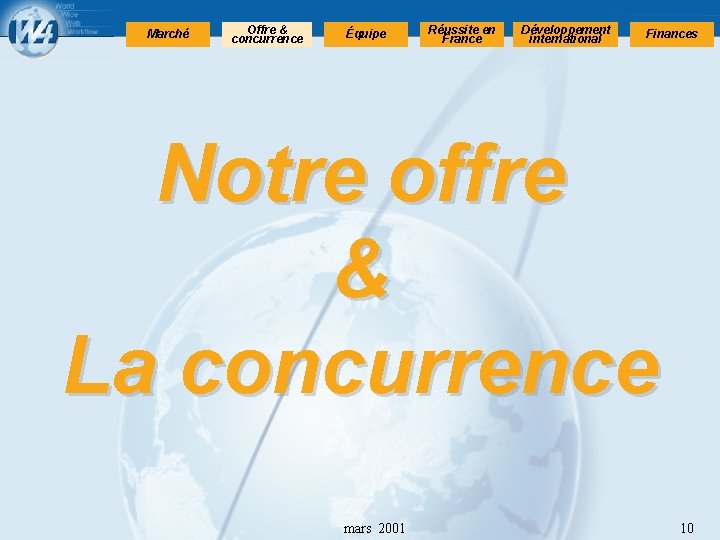 Marché Offre & concurrence Équipe Réussite en France Développement international Finances Notre offre &
