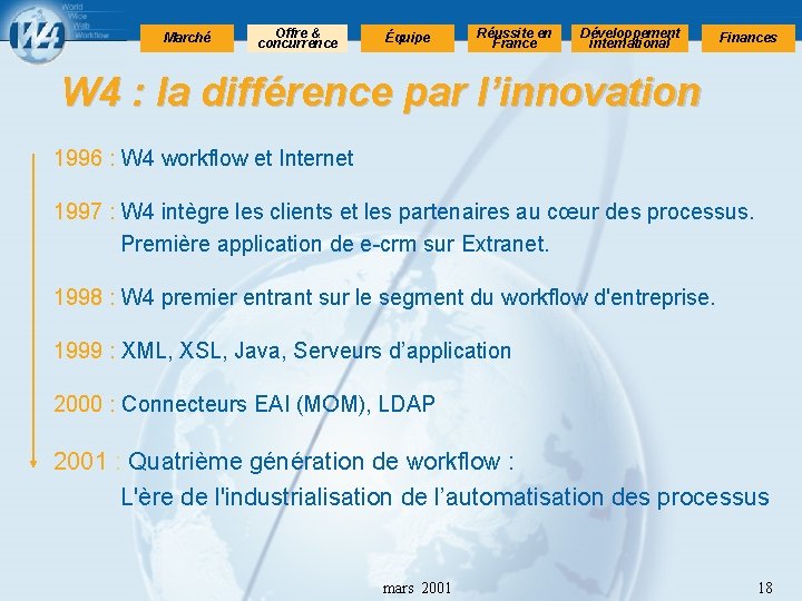 Marché Offre & concurrence Équipe Réussite en France Développement international Finances W 4 :