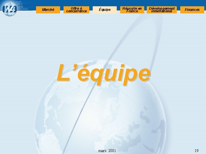 Marché Offre & concurrence Équipe Réussite en France Développement international Finances L’équipe mars 2001