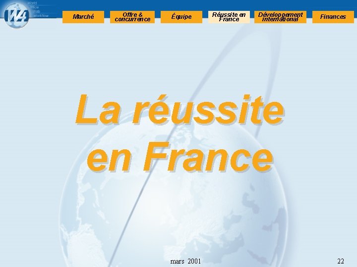 Marché Offre & concurrence Équipe Réussite en France Développement international Finances La réussite en