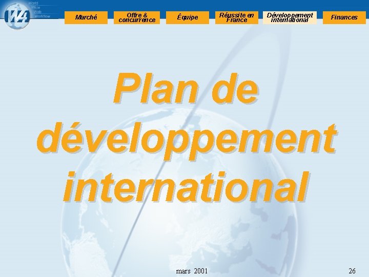 Marché Offre & concurrence Équipe Réussite en France Développement international Finances Plan de développement