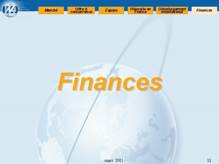 Marché Offre & concurrence Équipe Réussite en France Développement international Finances mars 2001 32