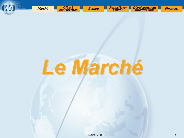 Marché Offre & concurrence Équipe Réussite en France Développement international Finances Le Marché mars